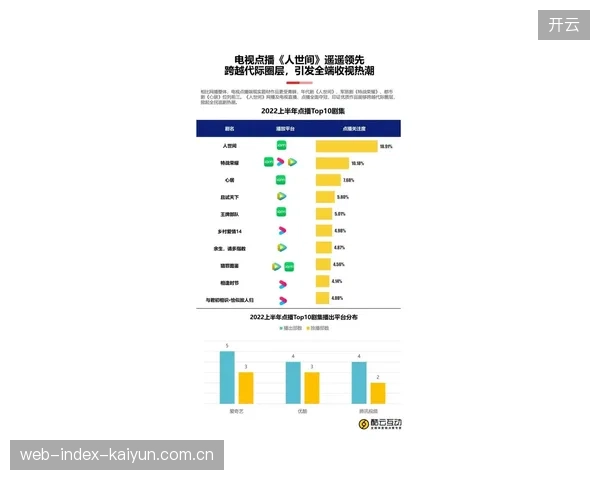 2027年之前基于受众数据反馈的动态调优将纠偏体育赞助的盲目投入